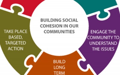 Building social cohesion – a new online resource